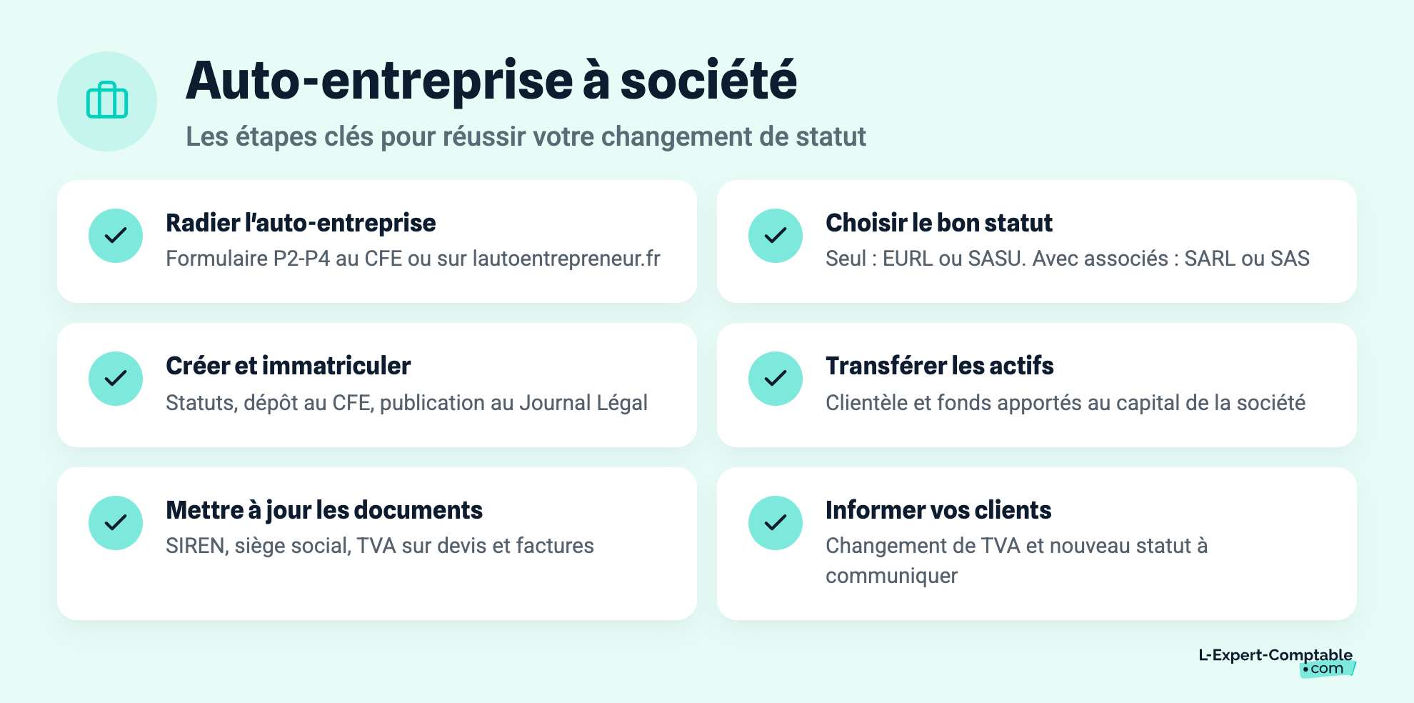 Auto-entreprise à société